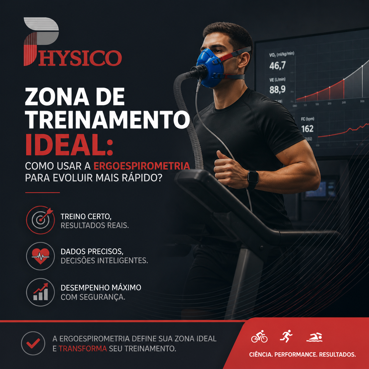 Zona de Treinamento Ideal Como usar a ergoespirometria para evoluir mais rápido